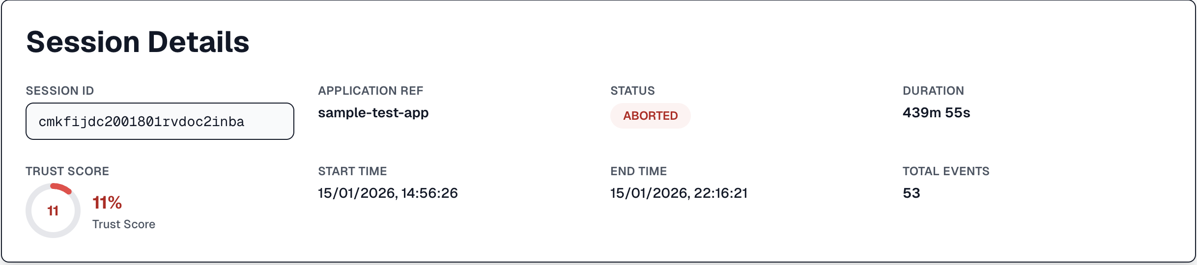 Dashboard screenshot 2